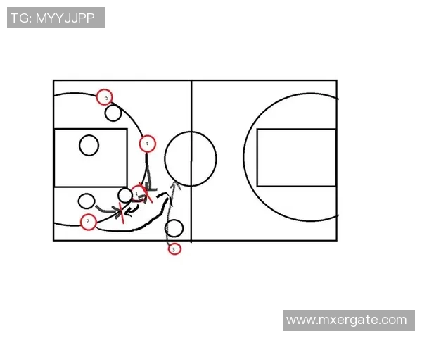 深度分析深圳篮球队盯防战术的特点与应用策略