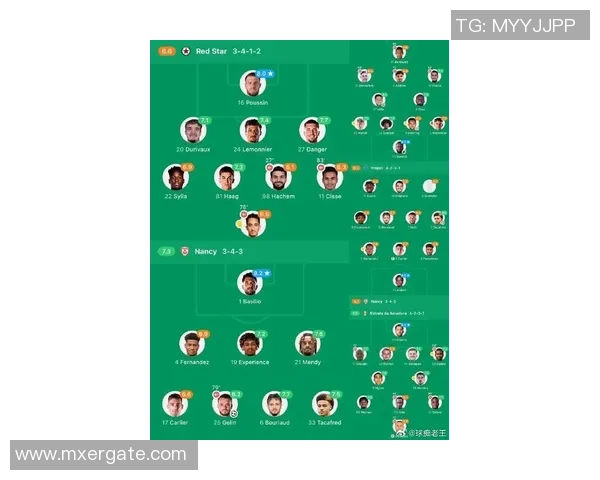 法国足球国家队最新阵容分析与球员表现评估