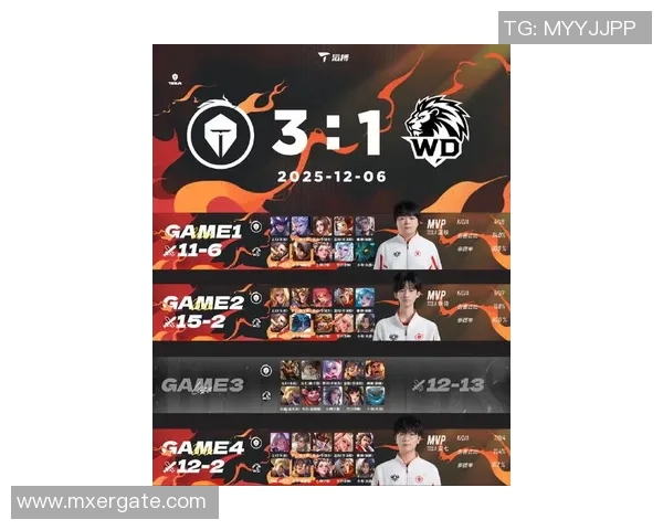 王者荣耀灵活性排名新变化TES战队表现创新高引发关注